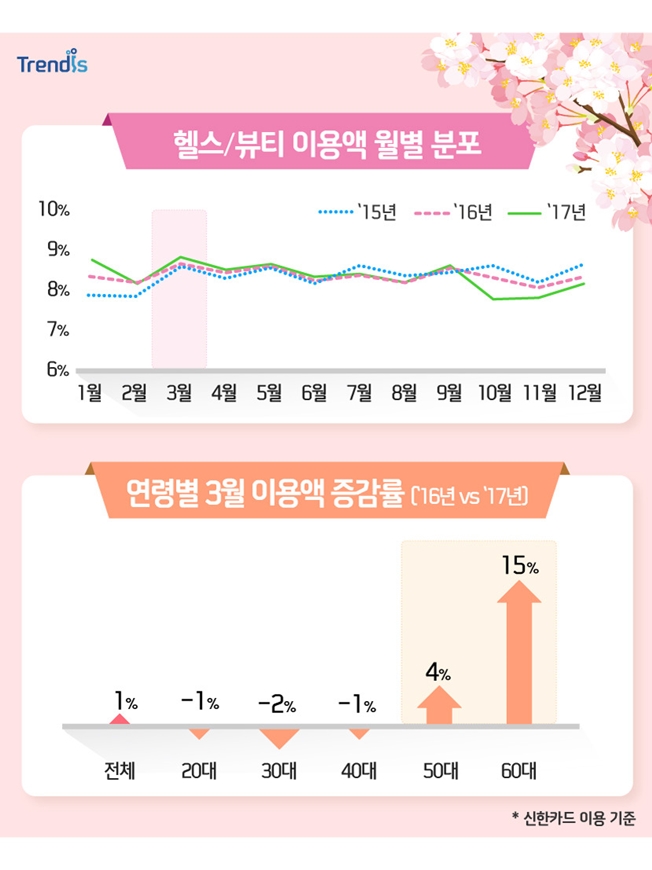 컨텐츠 이미지