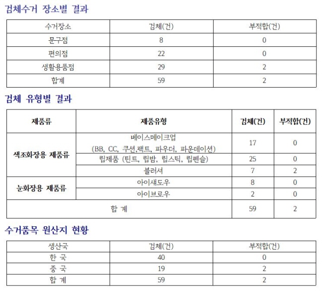 컨텐츠 이미지