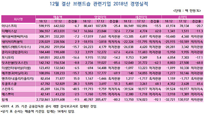 컨텐츠 이미지
