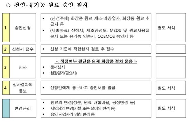 컨텐츠 이미지